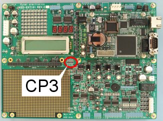 position of CP3 on KED-EXT102